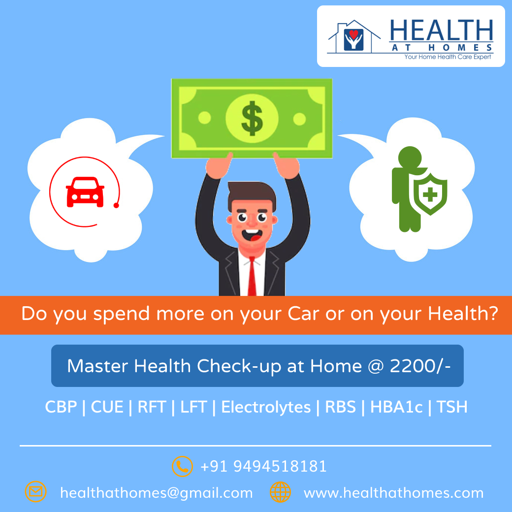 Do you spend more on your car or on your health?